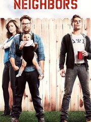 Neighbors