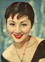 Yoko Minamida